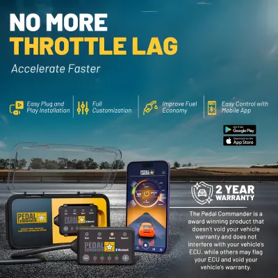 General Representation