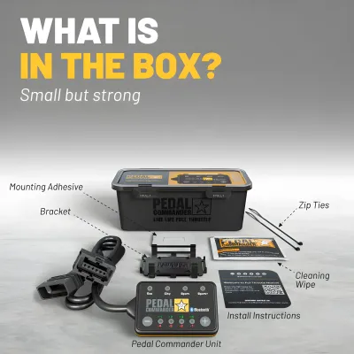 General Representation